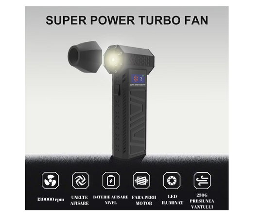 Suflanta electrica portabila, Turbo Fan, 3 trepte viteza, Ecran Digital, Motor 130000 RPM, Baterie 8000mAh, baterie reincarcabila, ideala pentru gratar, semineu si curatare praf, Detailing auto, PC, Frizerie