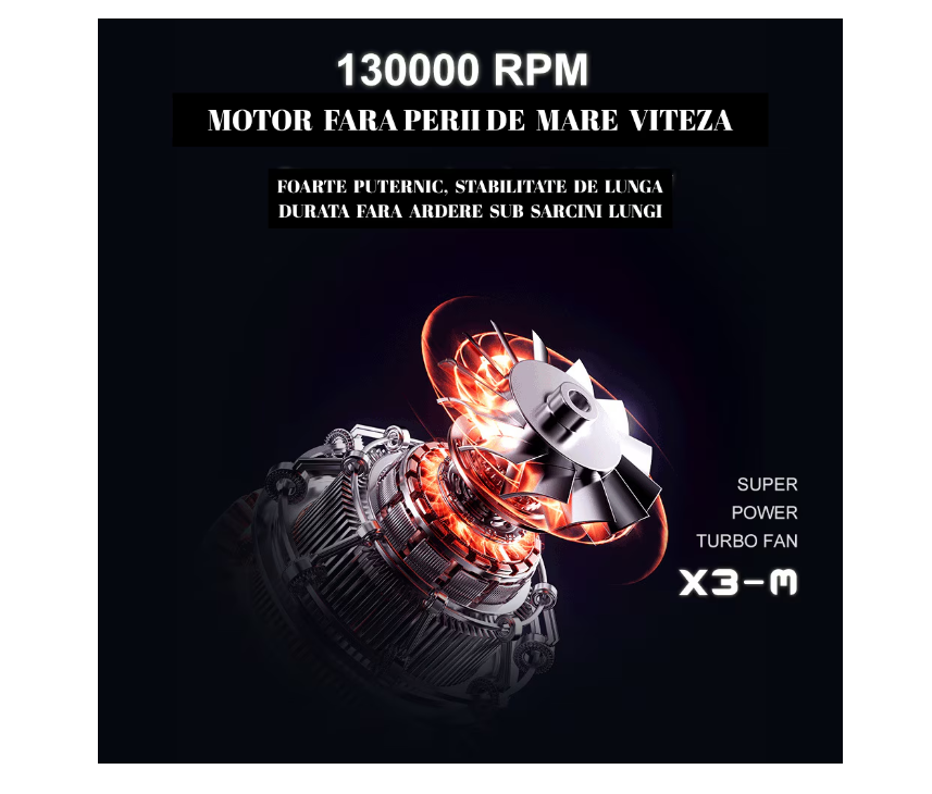 Suflanta electrica portabila, Turbo Fan, 3 trepte viteza, Ecran Digital, Motor 130000 RPM, Baterie 8000mAh, baterie reincarcabila, ideala pentru gratar, semineu si curatare praf, Detailing auto, PC, Frizerie