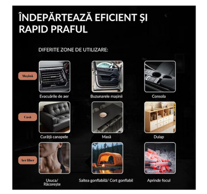 Suflanta electrica portabila, Turbo Fan, 3 trepte viteza, Ecran Digital, Motor 130000 RPM, Baterie 8000mAh, baterie reincarcabila, ideala pentru gratar, semineu si curatare praf, Detailing auto, PC, Frizerie