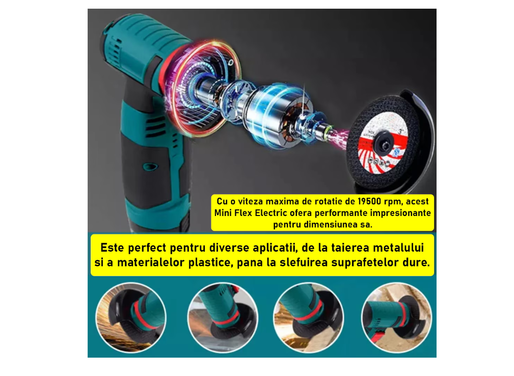 Mini Flex Electric Portabil Cu Acumulator, Polizor Unghiular Cu Disc 76 MM, Design Compact, Autonomie Mare, 750W, 2 Acumulatori de 12V, 1500 mAh, 19500 rpm, Functie Soft Start, Albastru / Negru