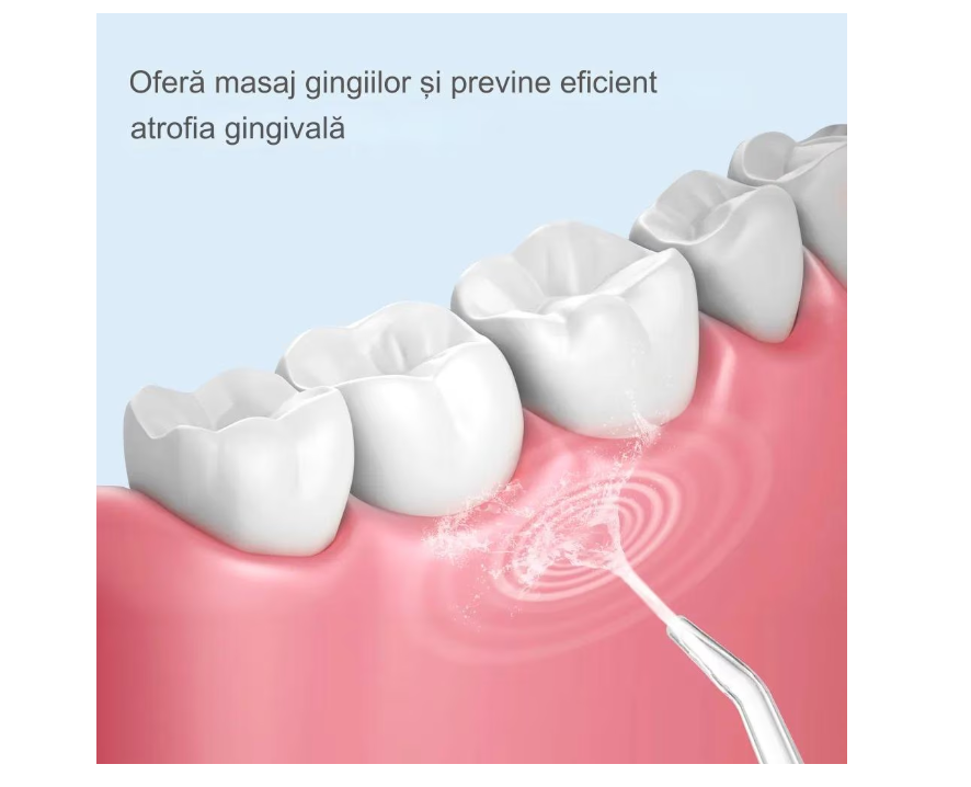 Irigator Oral Portabil, 3 Moduri de Jet (Soft, Normal, Pulse), Rezervor 230ml, 4 Duze, Incarcare USB, Impermeabil IPX7, Ideal pentru Igiena Dentara Zilnica,