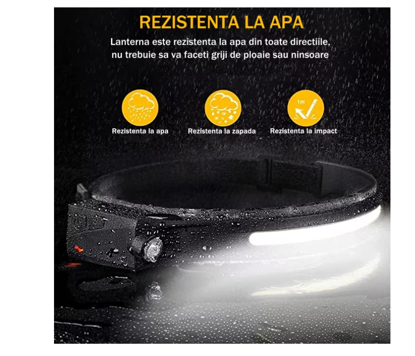 Lanterna de cap LED Profesionala, Led COB & XPE Puternic, Acumulator Inclus, Rezistenta la Apa, Senzor Miscare, 4 Moduri Lumina, Perfecta Pentru Pescuit, Vanatoare, Camping, Alergare,