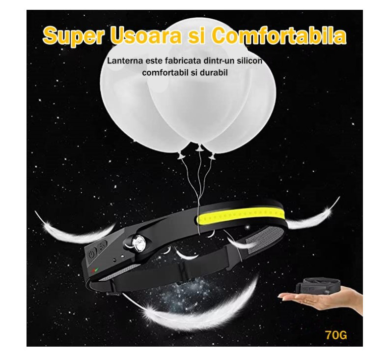 Lanterna de cap LED Profesionala, Led COB & XPE Puternic, Acumulator Inclus, Rezistenta la Apa, Senzor Miscare, 4 Moduri Lumina, Perfecta Pentru Pescuit, Vanatoare, Camping, Alergare,