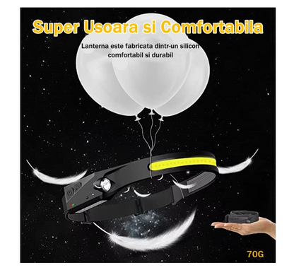 Lanterna de cap LED Profesionala, Led COB & XPE Puternic, Acumulator Inclus, Rezistenta la Apa, Senzor Miscare, 4 Moduri Lumina, Perfecta Pentru Pescuit, Vanatoare, Camping, Alergare,
